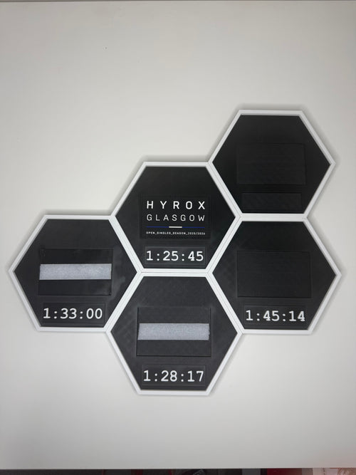 ERND - Hyrox Patch Holder | Hexagon Patch Holder | Patch Display | Modular Display.